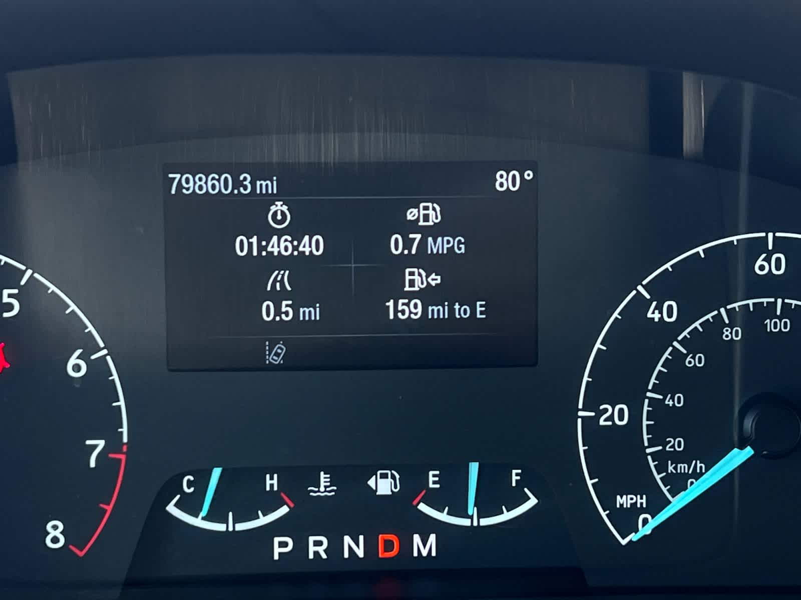 2022 Ford Transit Passenger Wagon XL